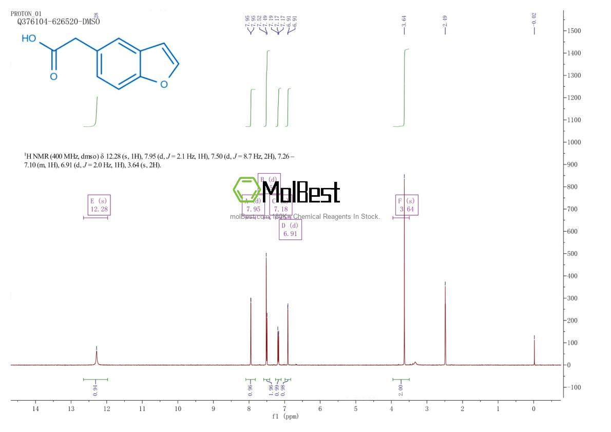 Phổ kiểm tra mẫu thực (NMR) của 142935-60-2