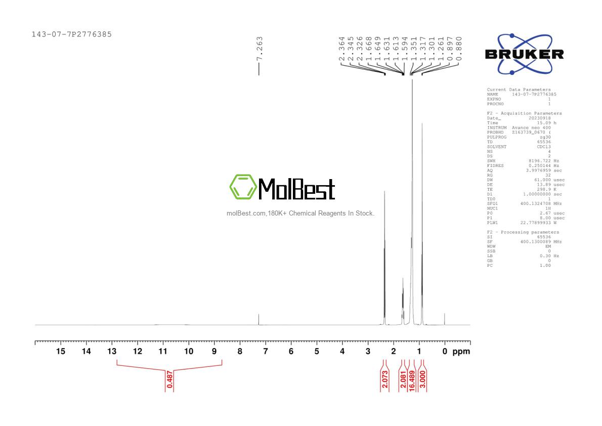Physical sample testing spectrum (NMR) of 143-07-7