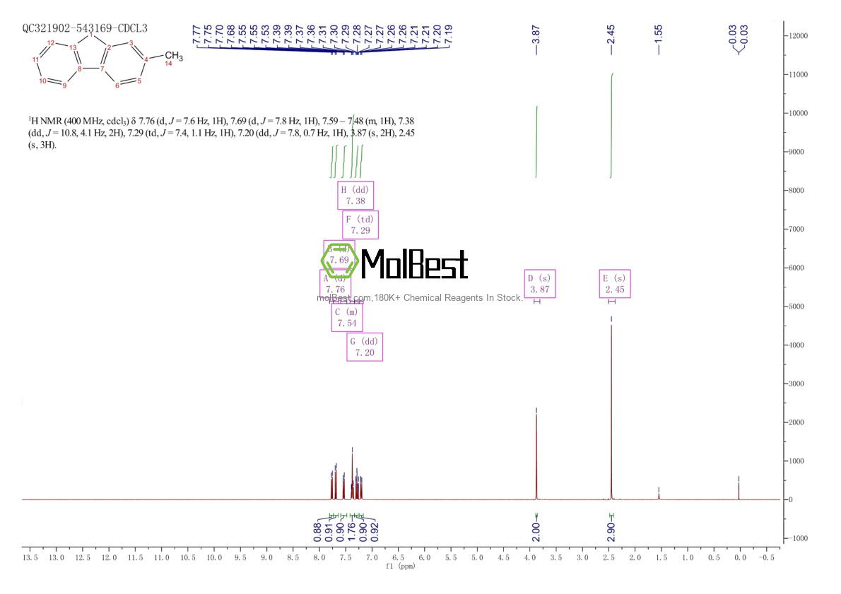 Spektrum pengujian sampel fisik (NMR) 1430-97-3