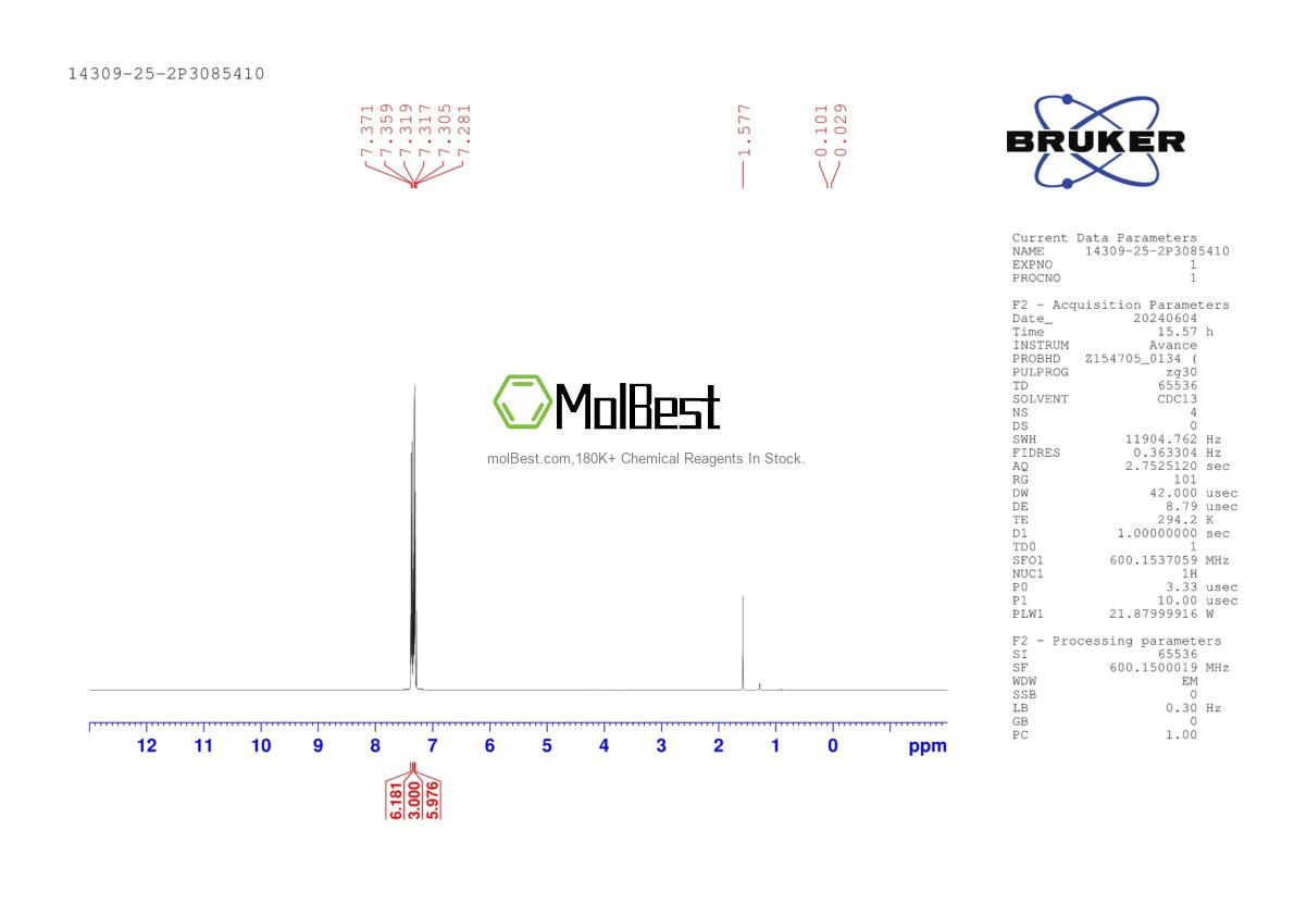 Physical sample testing spectrum (NMR) of 14309-25-2