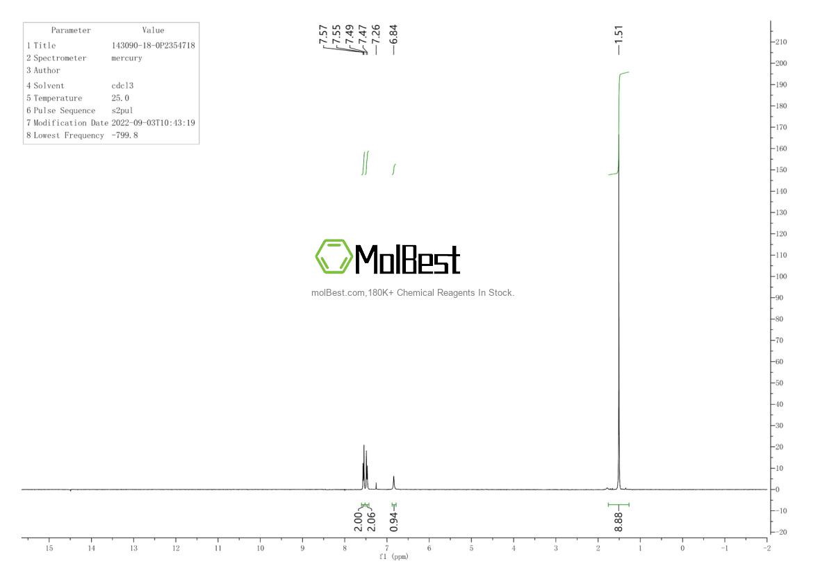 Physical sample testing spectrum (NMR) of 143090-18-0