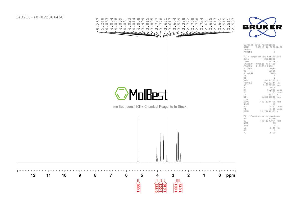 Physical sample testing spectrum (NMR) of 143218-48-8