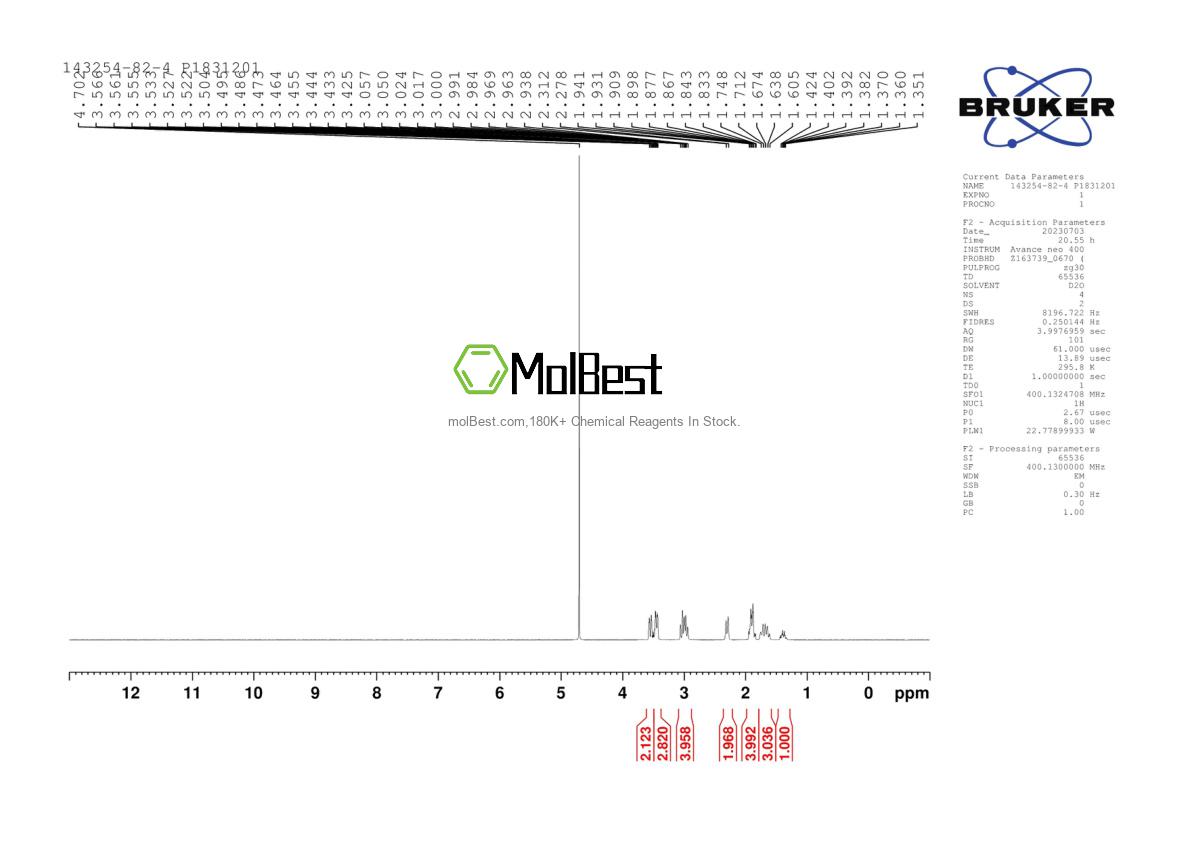 Physical sample testing spectrum (NMR) of 143254-82-4