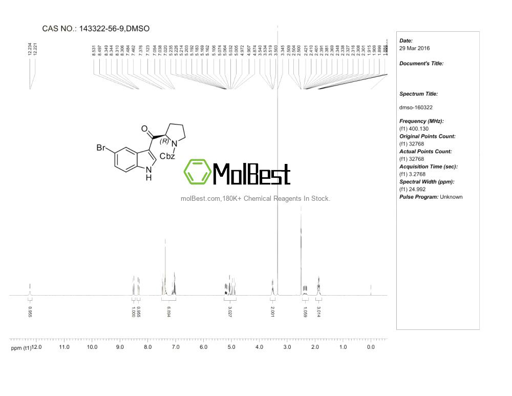 Physical sample testing spectrum (NMR) of 143322-56-9