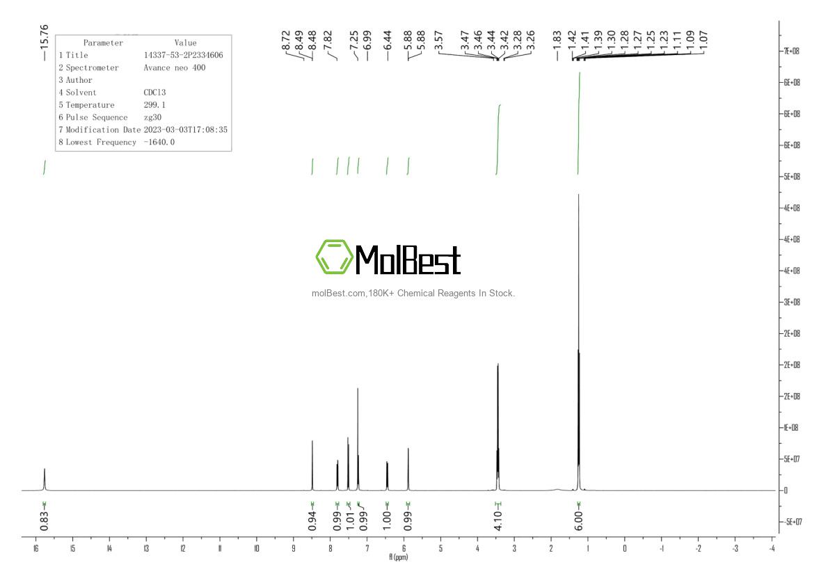 Physical sample testing spectrum (NMR) of 14337-53-2