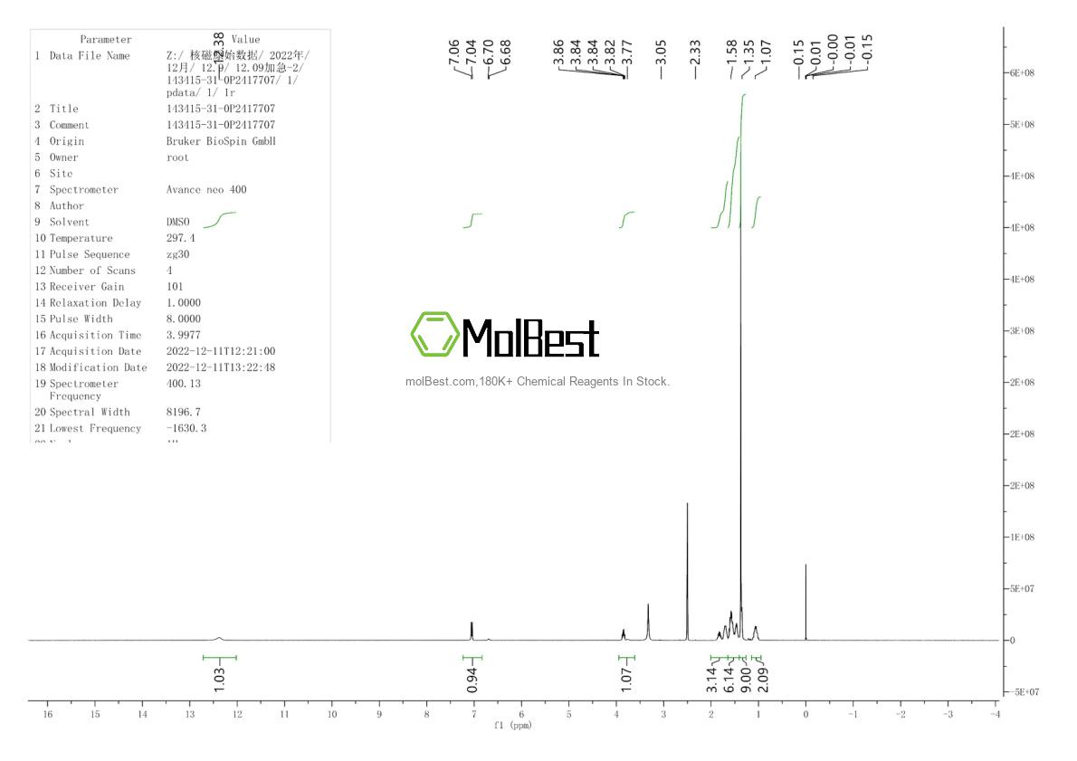 Espectro de teste de amostra física (NMR) de 143415-31-0