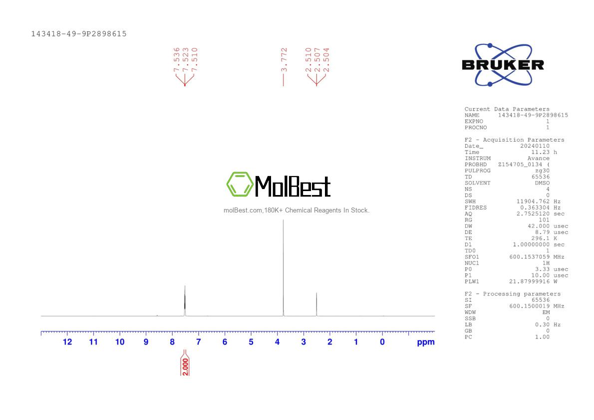 Physical sample testing spectrum (NMR) of 143418-49-9