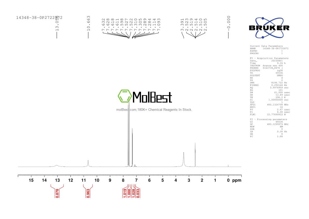 Physical sample testing spectrum (NMR) of 14348-38-0