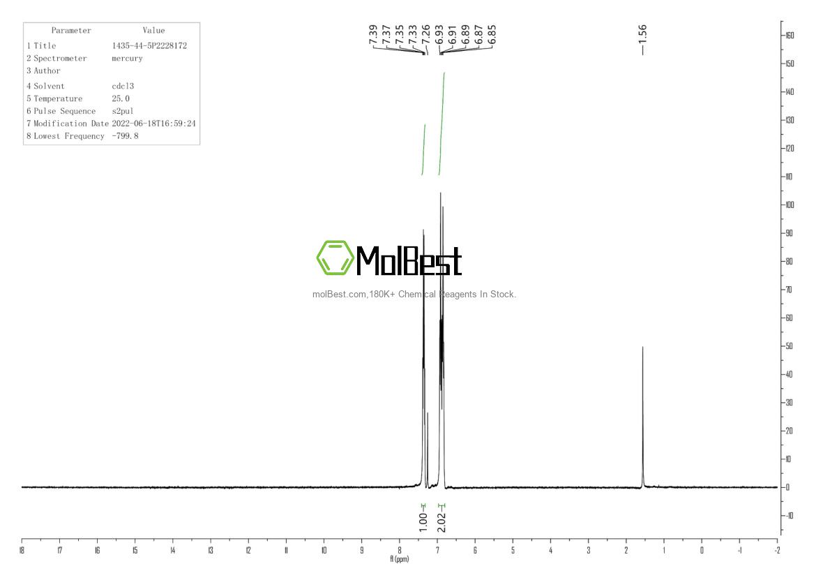 Physical sample testing spectrum (NMR) of 1435-44-5