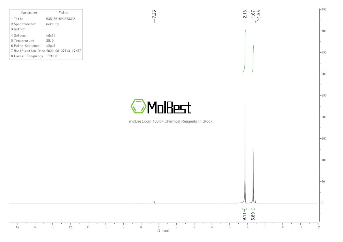 Physical sample testing spectrum (NMR) of 1435-48-9