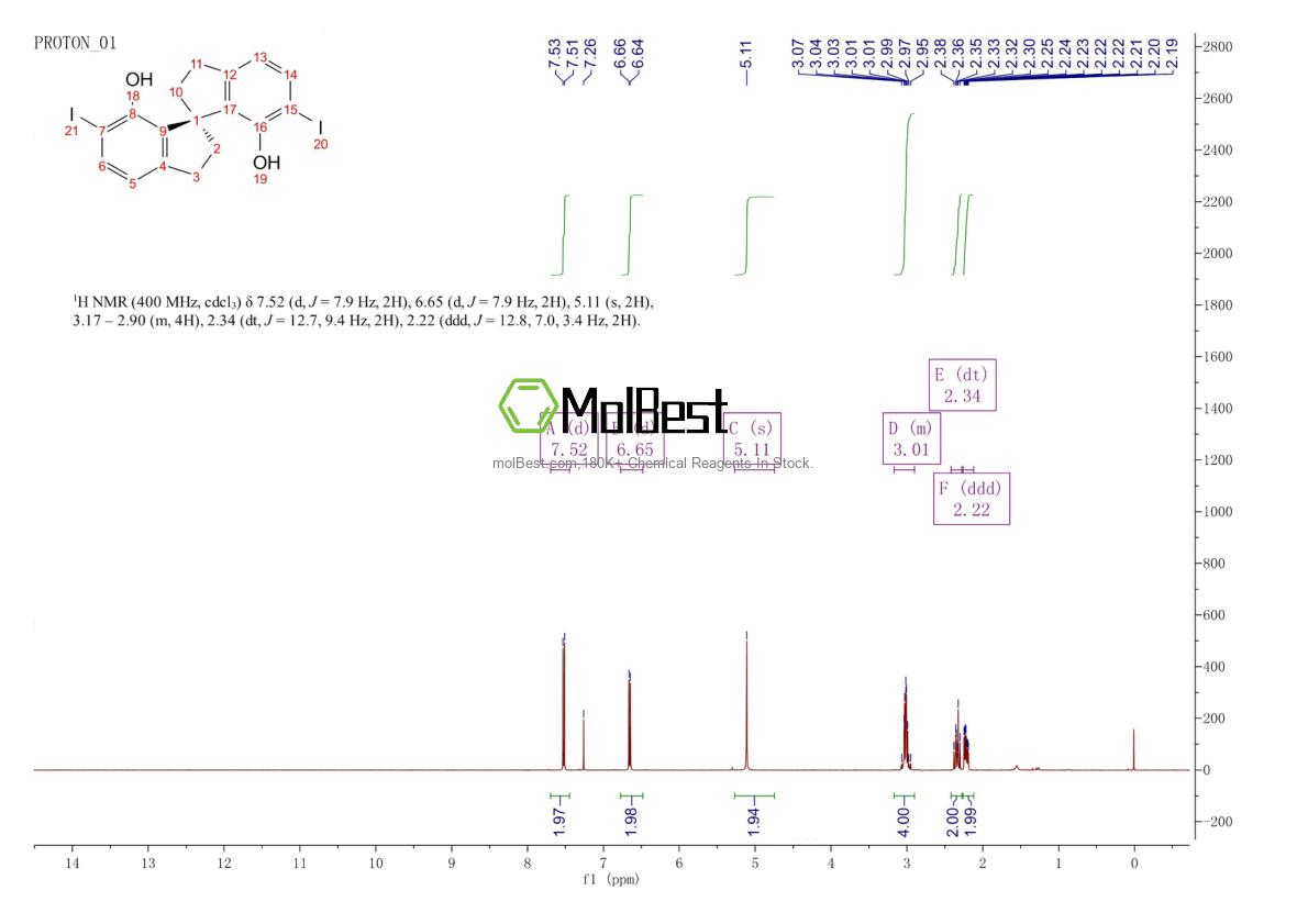 Physical sample testing spectrum (NMR) of 1435948-36-9