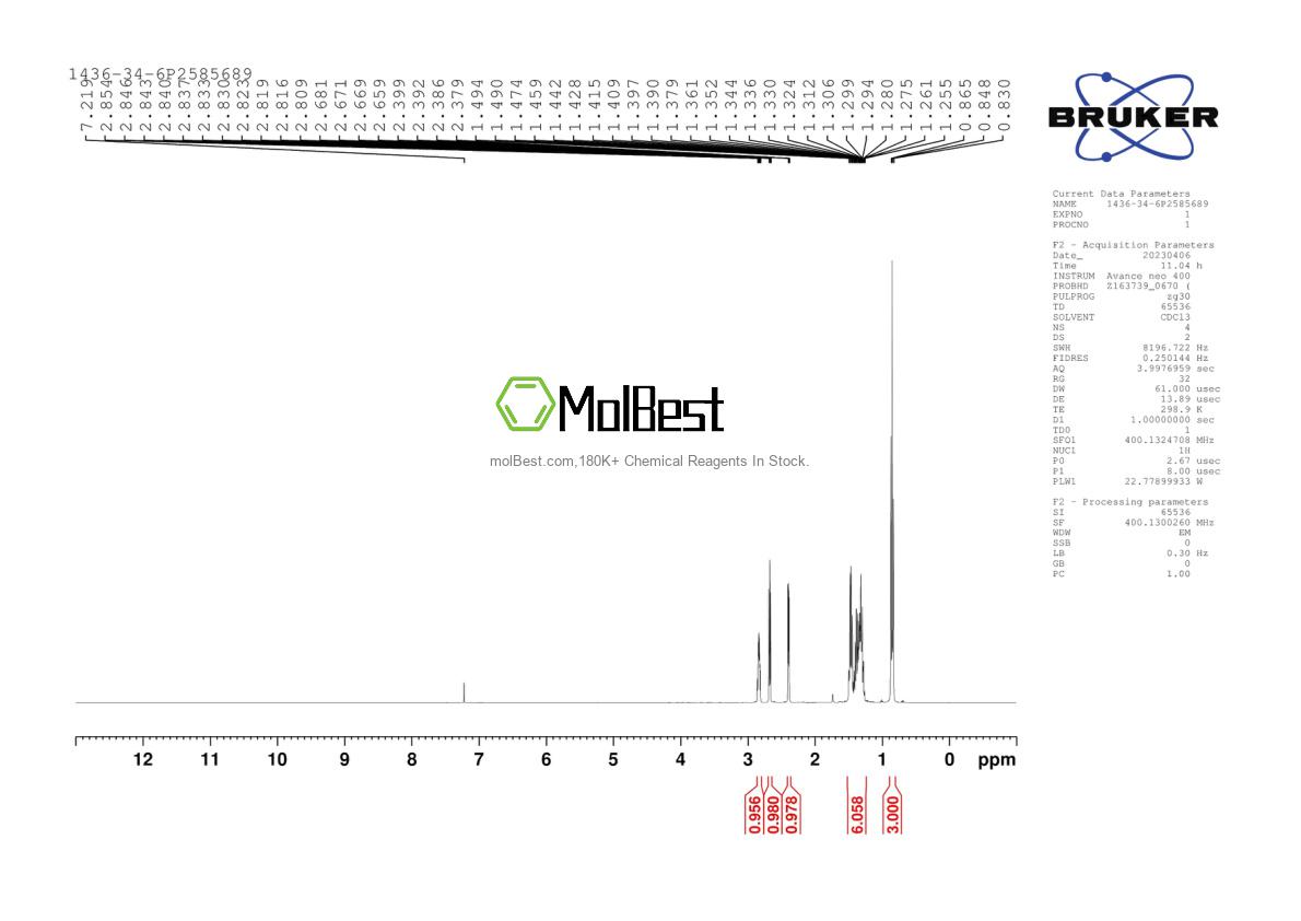 Physical sample testing spectrum (NMR) of 1436-34-6