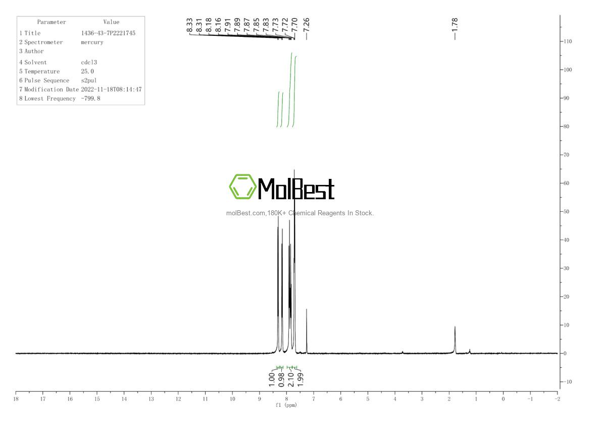 Espectro de prueba de muestra física (RMN) de 1436-43-7