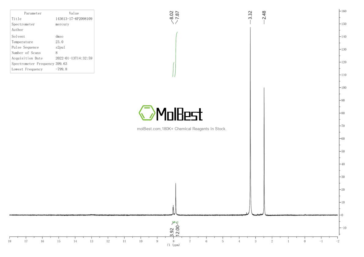 Physical sample testing spectrum (NMR) of 143613-17-6