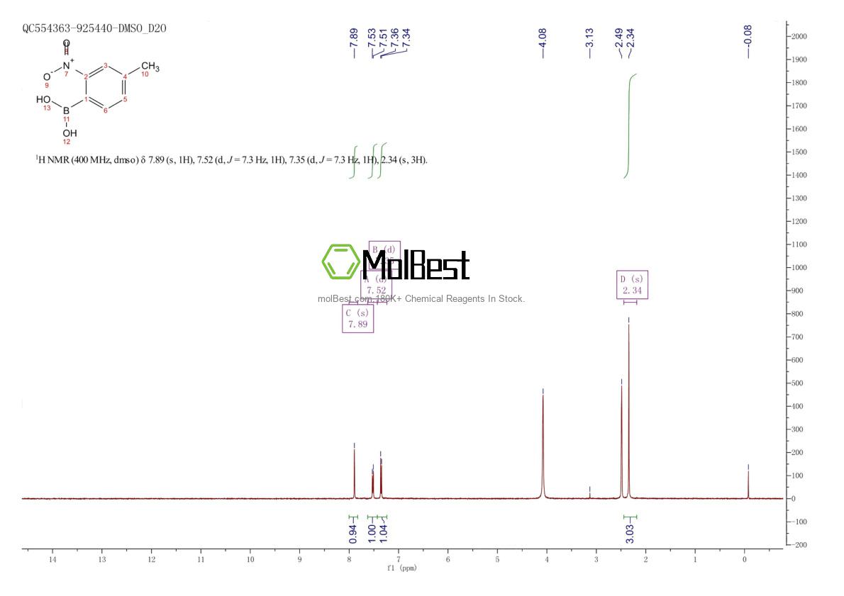 Physical sample testing spectrum (NMR) of 143697-03-4