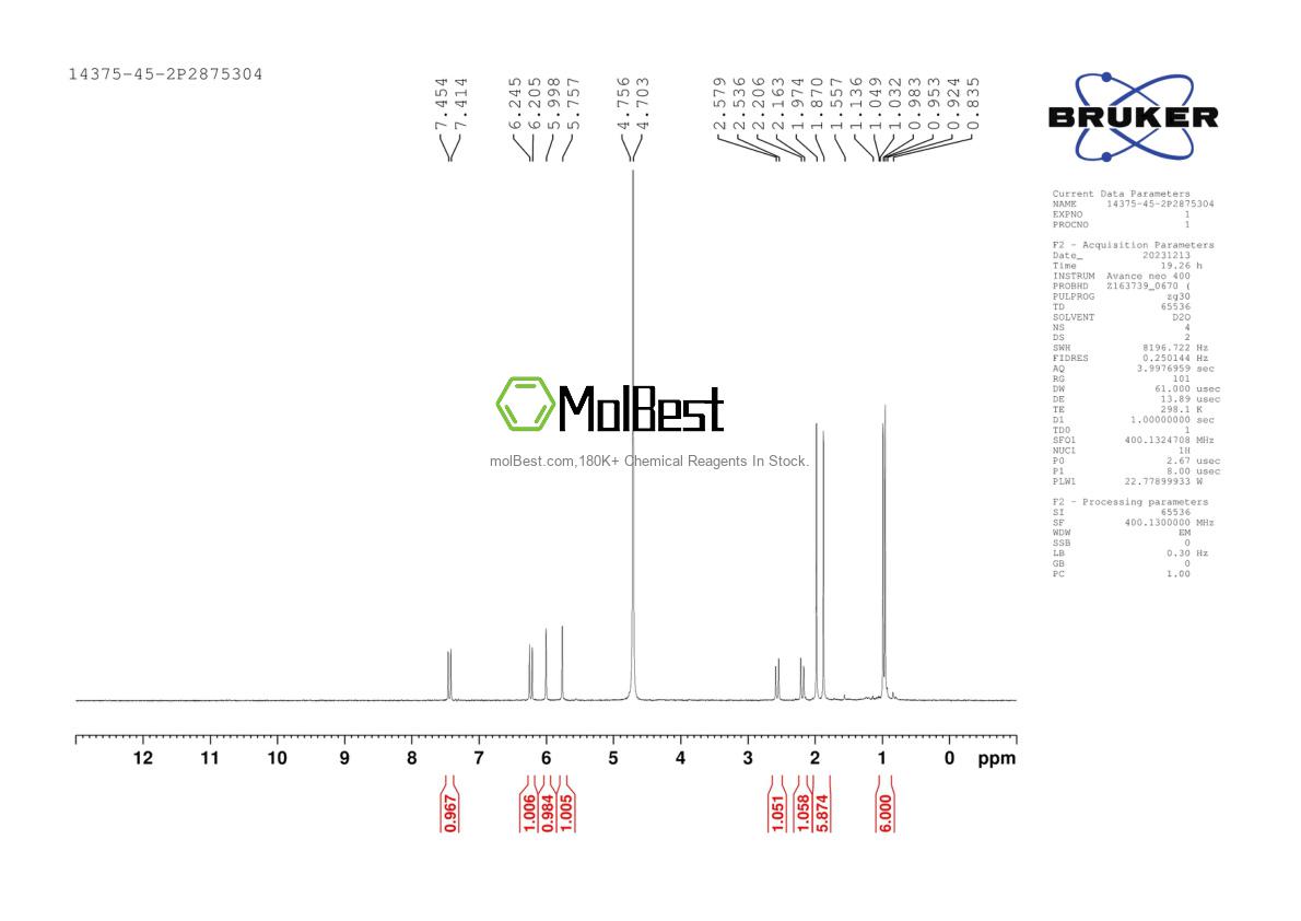 Physical sample testing spectrum (NMR) of 14375-45-2