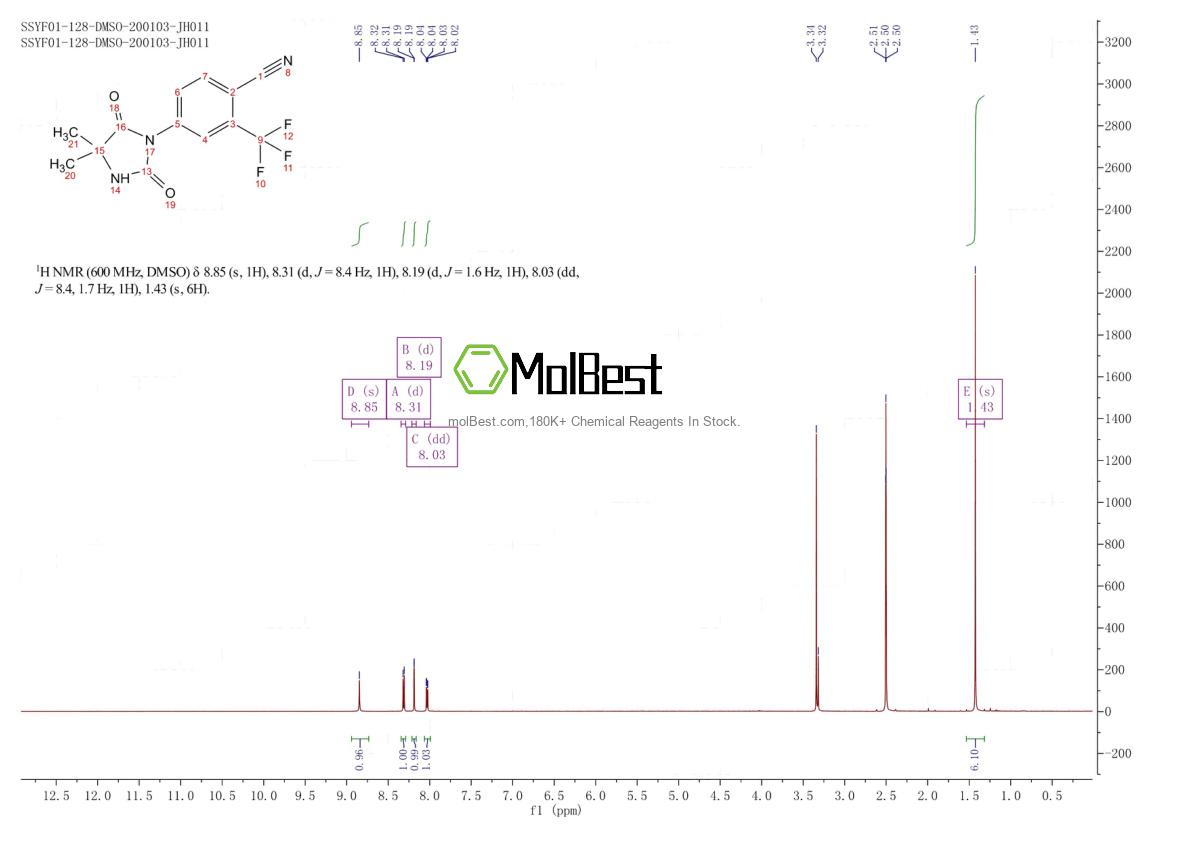 Physical sample testing spectrum (NMR) of 143782-20-1