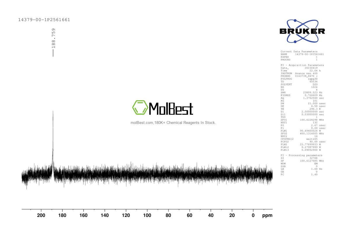Physical sample testing spectrum (NMR) of 14379-00-1