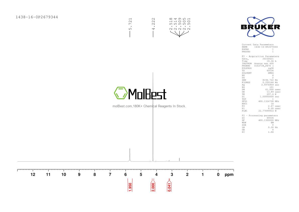Physical sample testing spectrum (NMR) of 1438-16-0