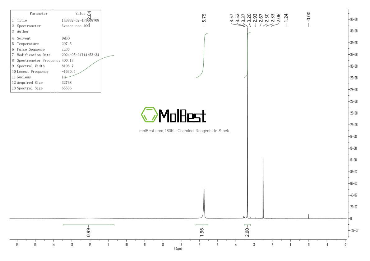Physical sample testing spectrum (NMR) of 143832-52-4