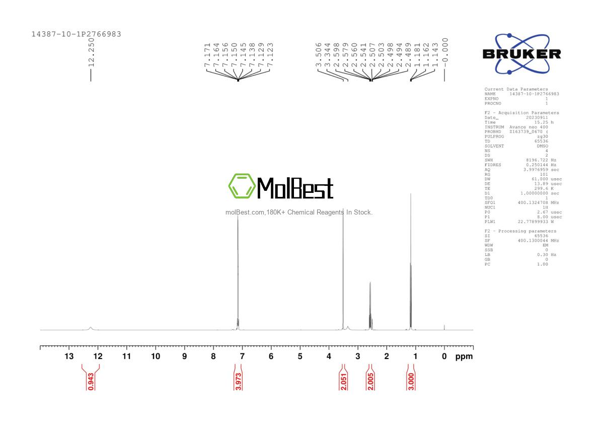 Physical sample testing spectrum (NMR) of 14387-10-1