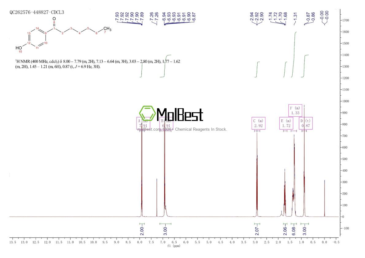 Espectro de teste de amostra física (NMR) de 14392-72-4