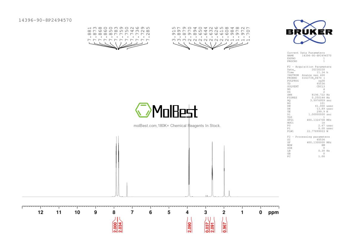 Physical sample testing spectrum (NMR) of 14396-90-8