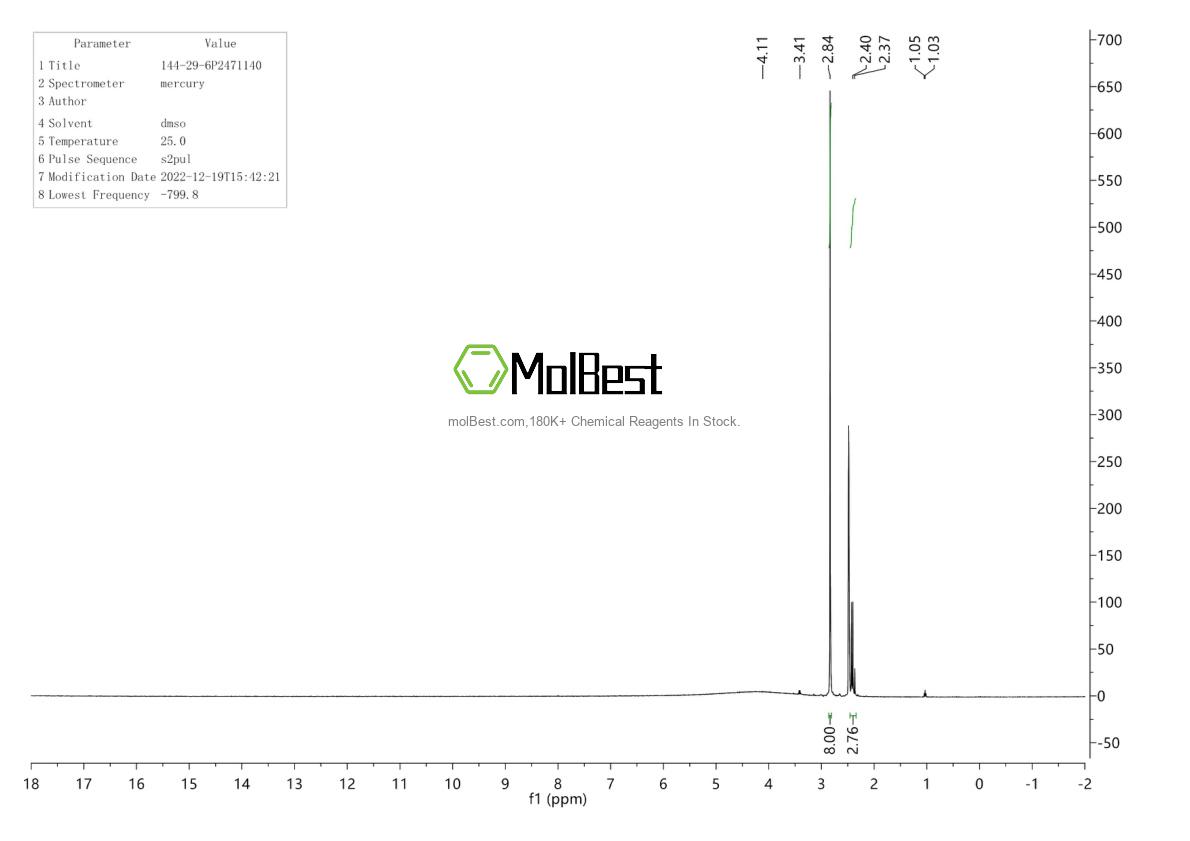 Physical sample testing spectrum (NMR) of 144-29-6