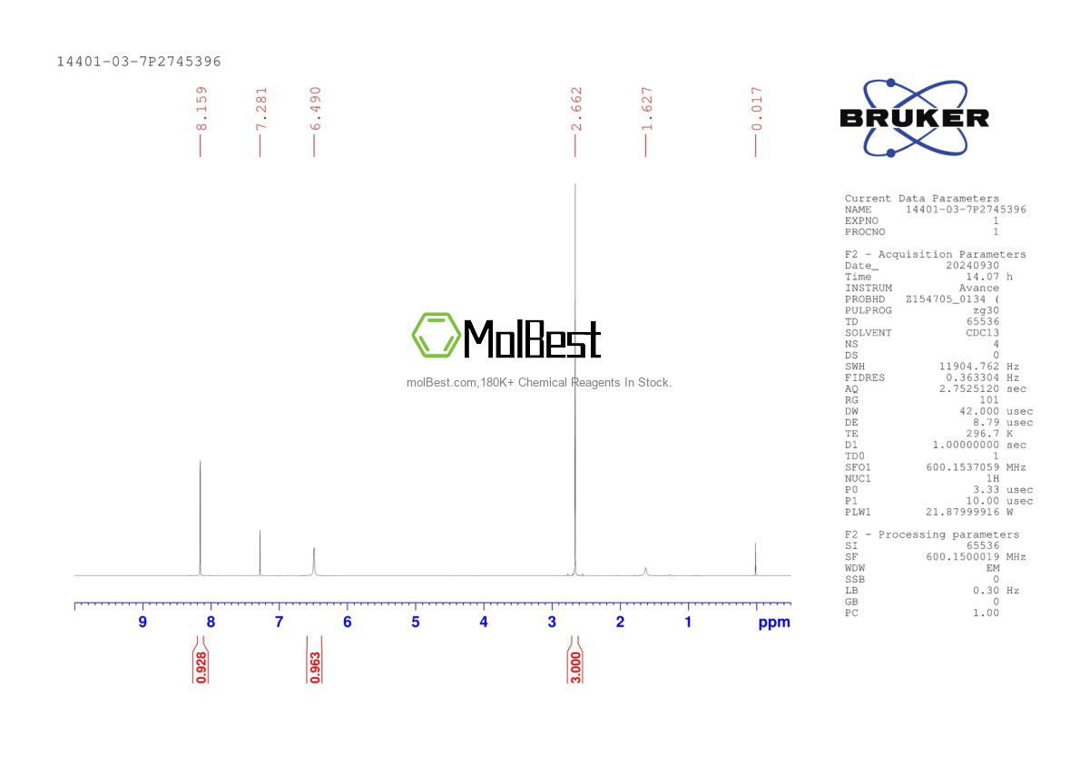Physical sample testing spectrum (NMR) of 14401-03-7