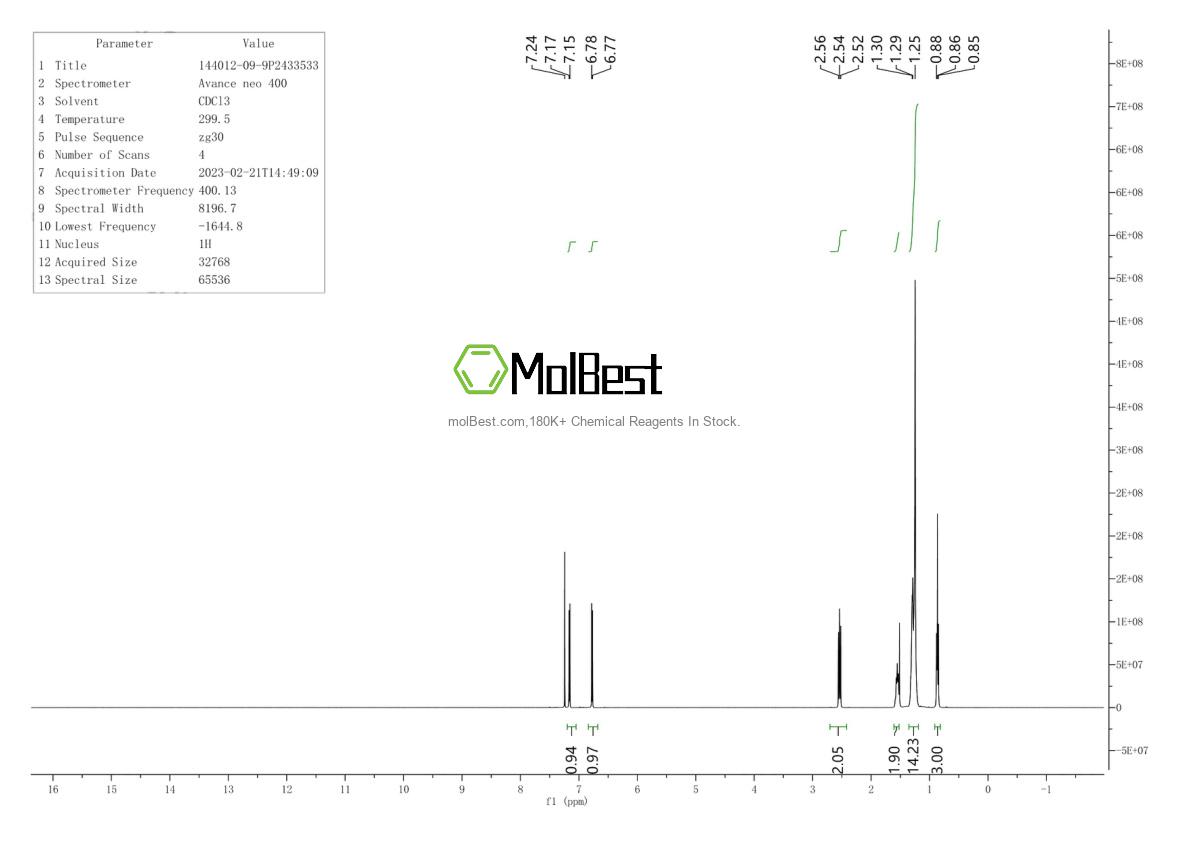 144012-09-9 fiziksel numune test spektrumu (NMR)