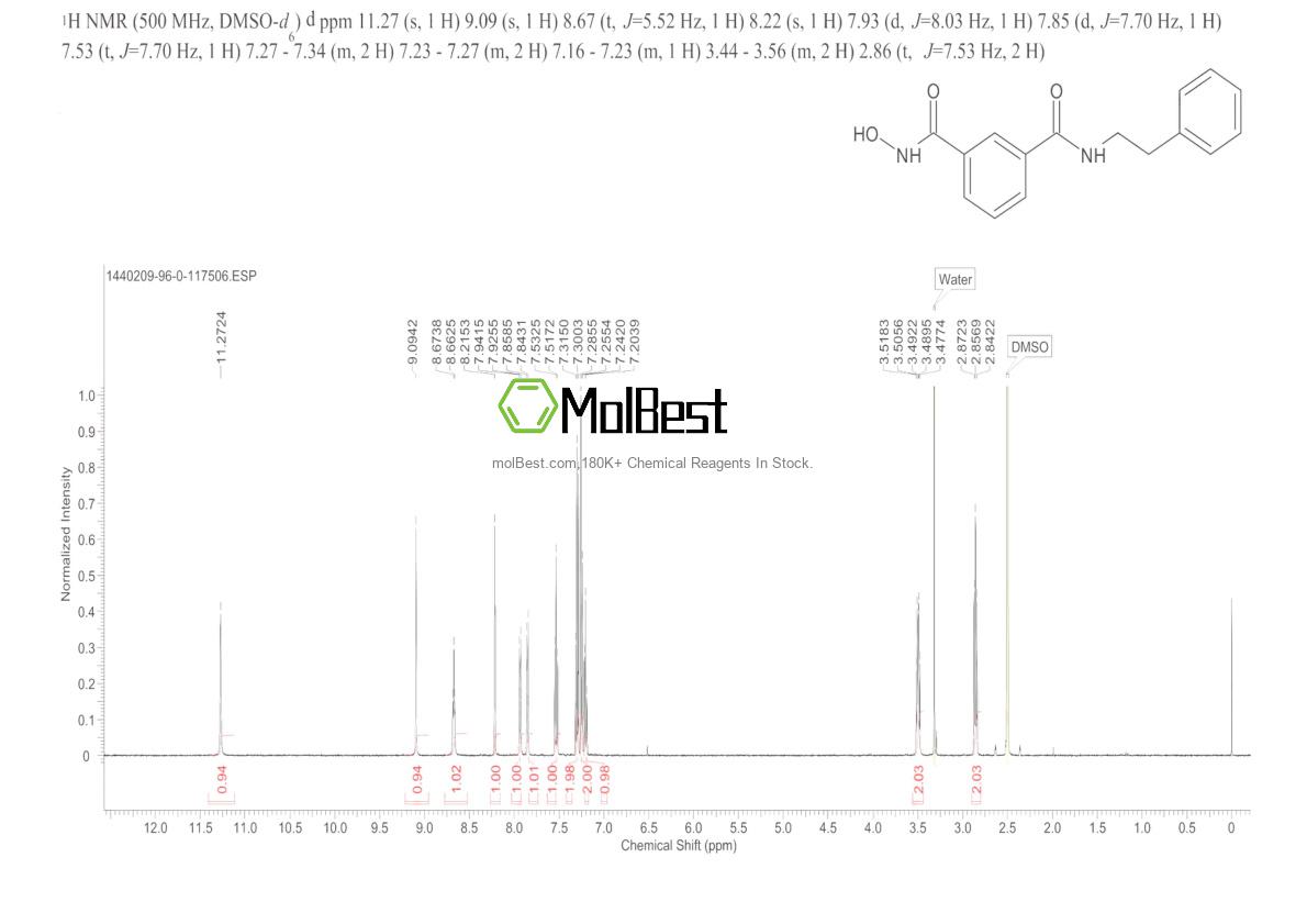 Physical sample testing spectrum (NMR) of 1440209-96-0