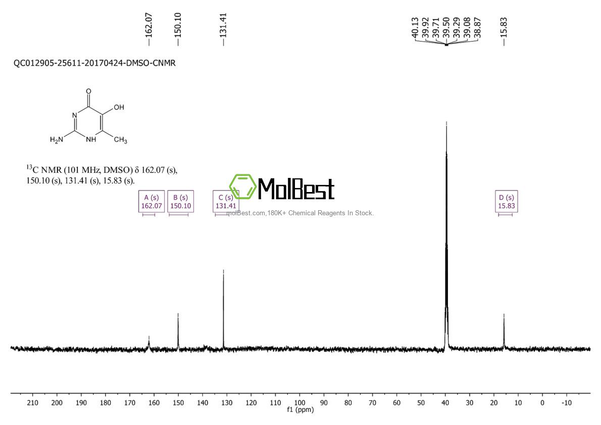 Physical sample testing spectrum (NMR) of 14405-13-1