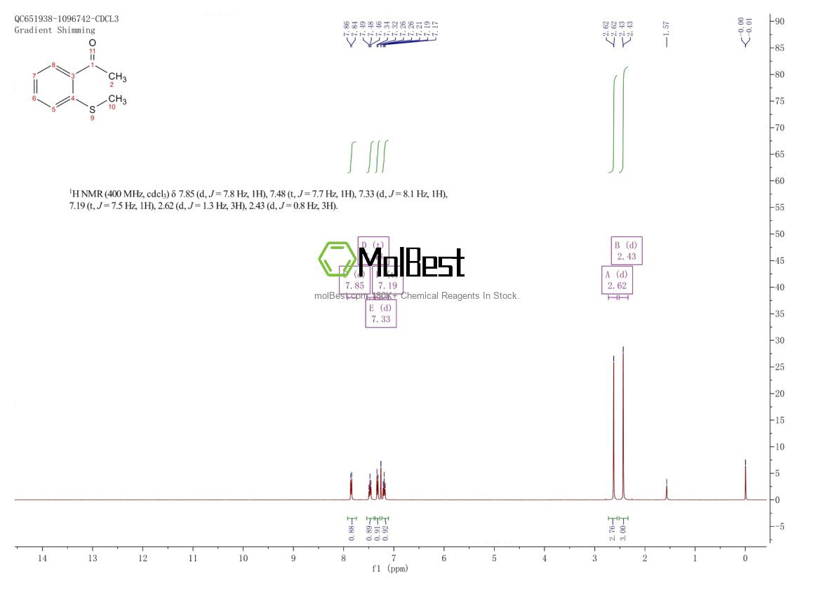 Espectro de teste de amostra física (NMR) de 1441-97-0