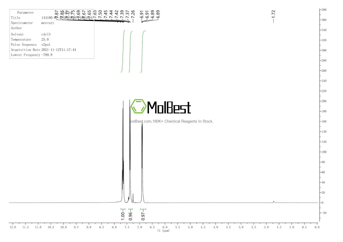 Physical sample testing spectrum (NMR) of 144100-07-2