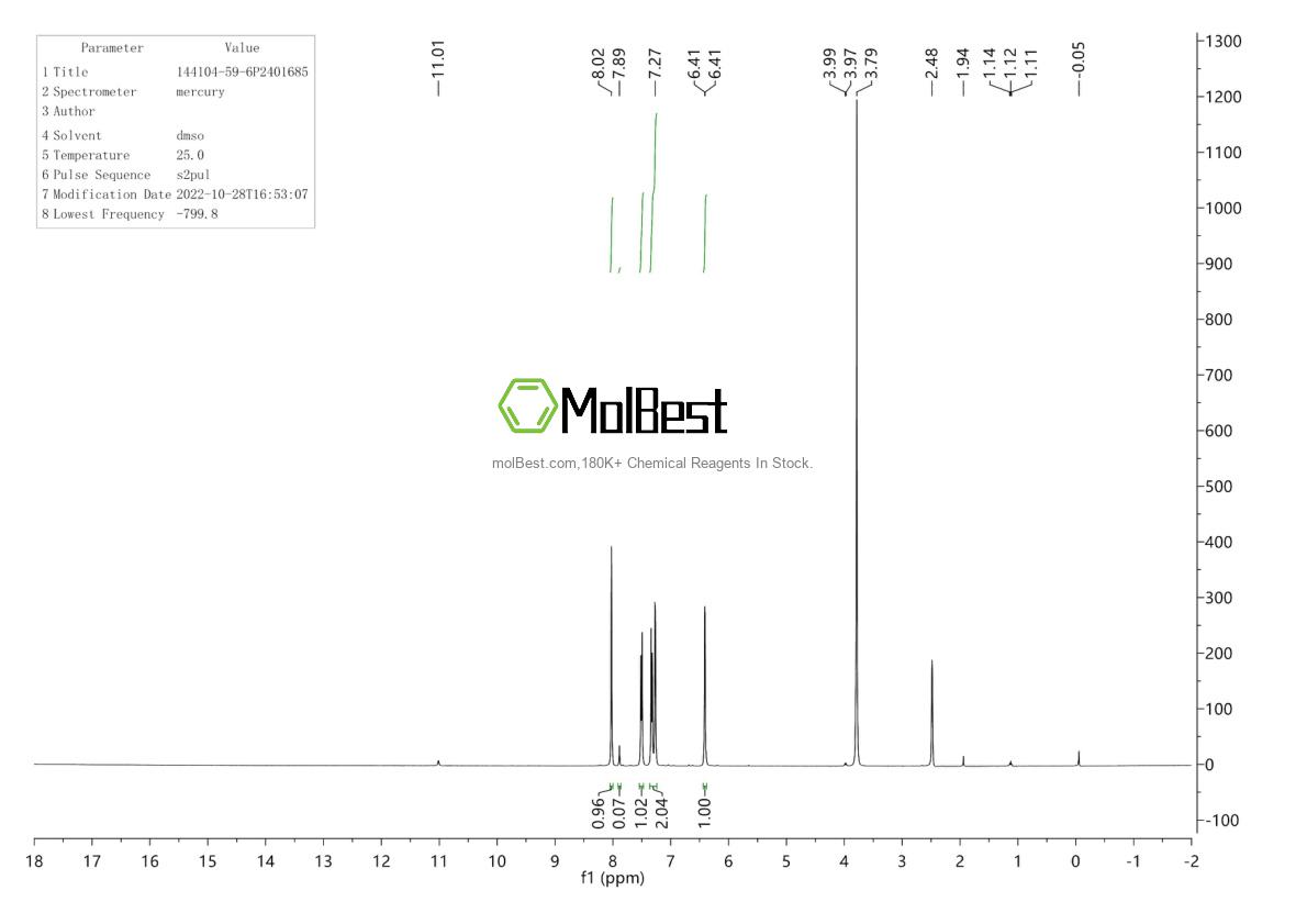 Physical sample testing spectrum (NMR) of 144104-59-6