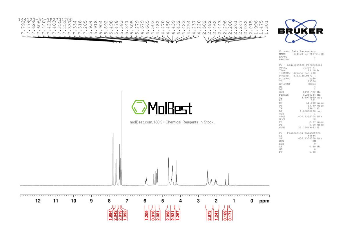 Physical sample testing spectrum (NMR) of 144120-54-7