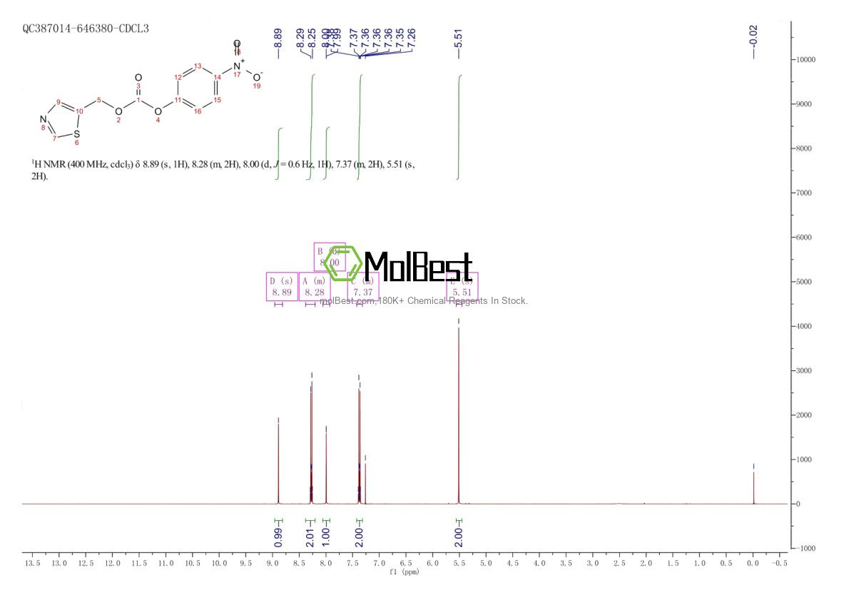 Physical sample testing spectrum (NMR) of 144163-97-3