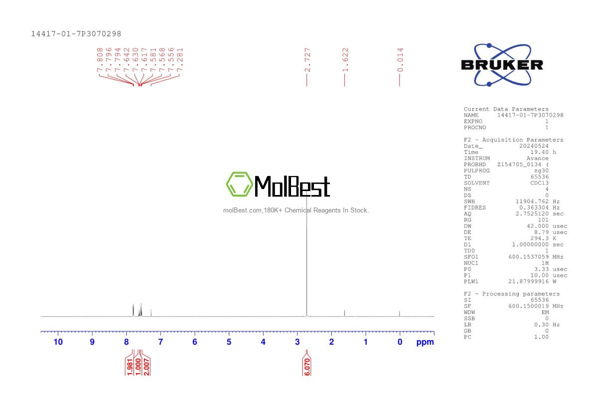 Physical sample testing spectrum (NMR) of 14417-01-7