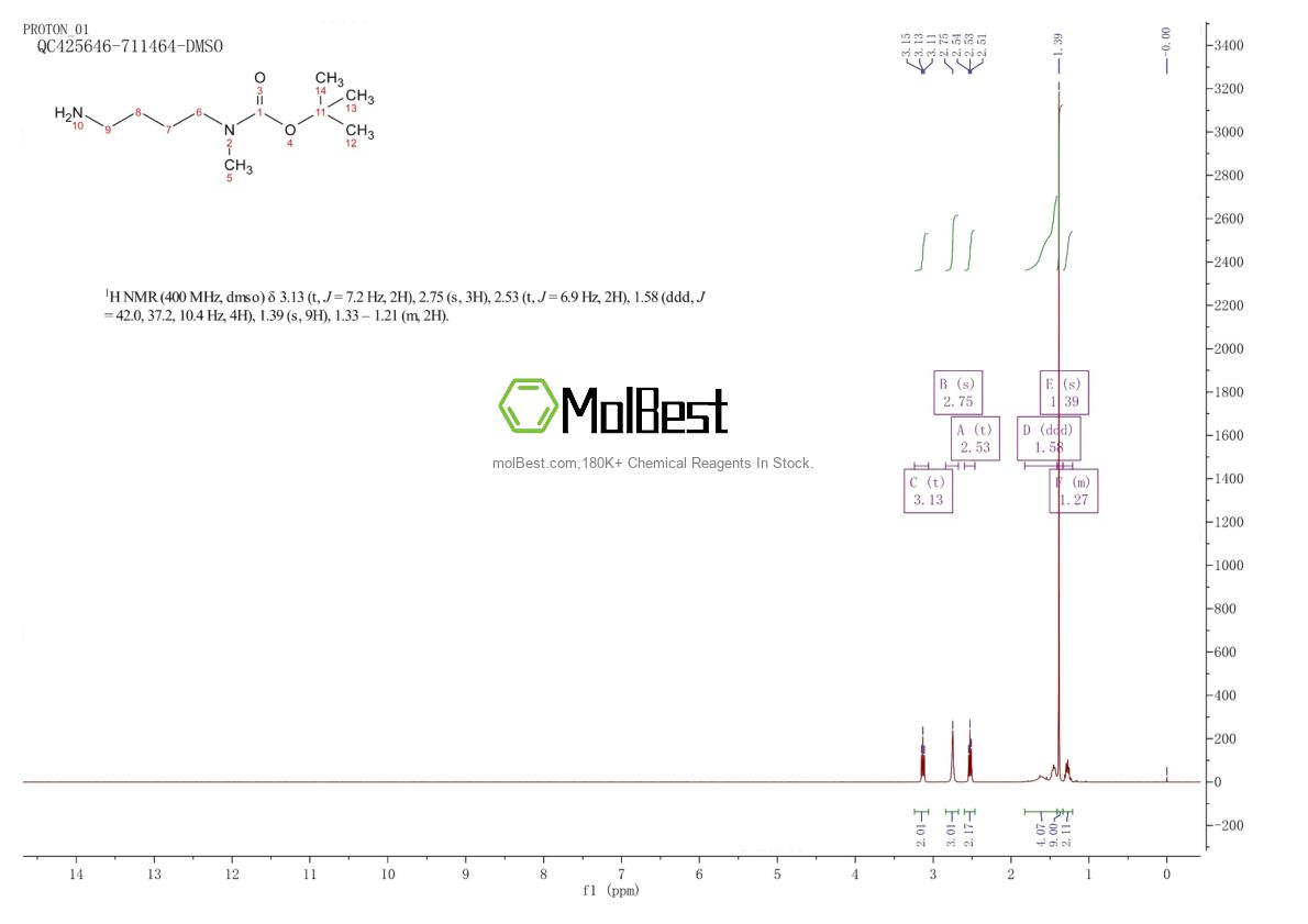 Spektrum pengujian sampel fisik (NMR) 144222-23-1