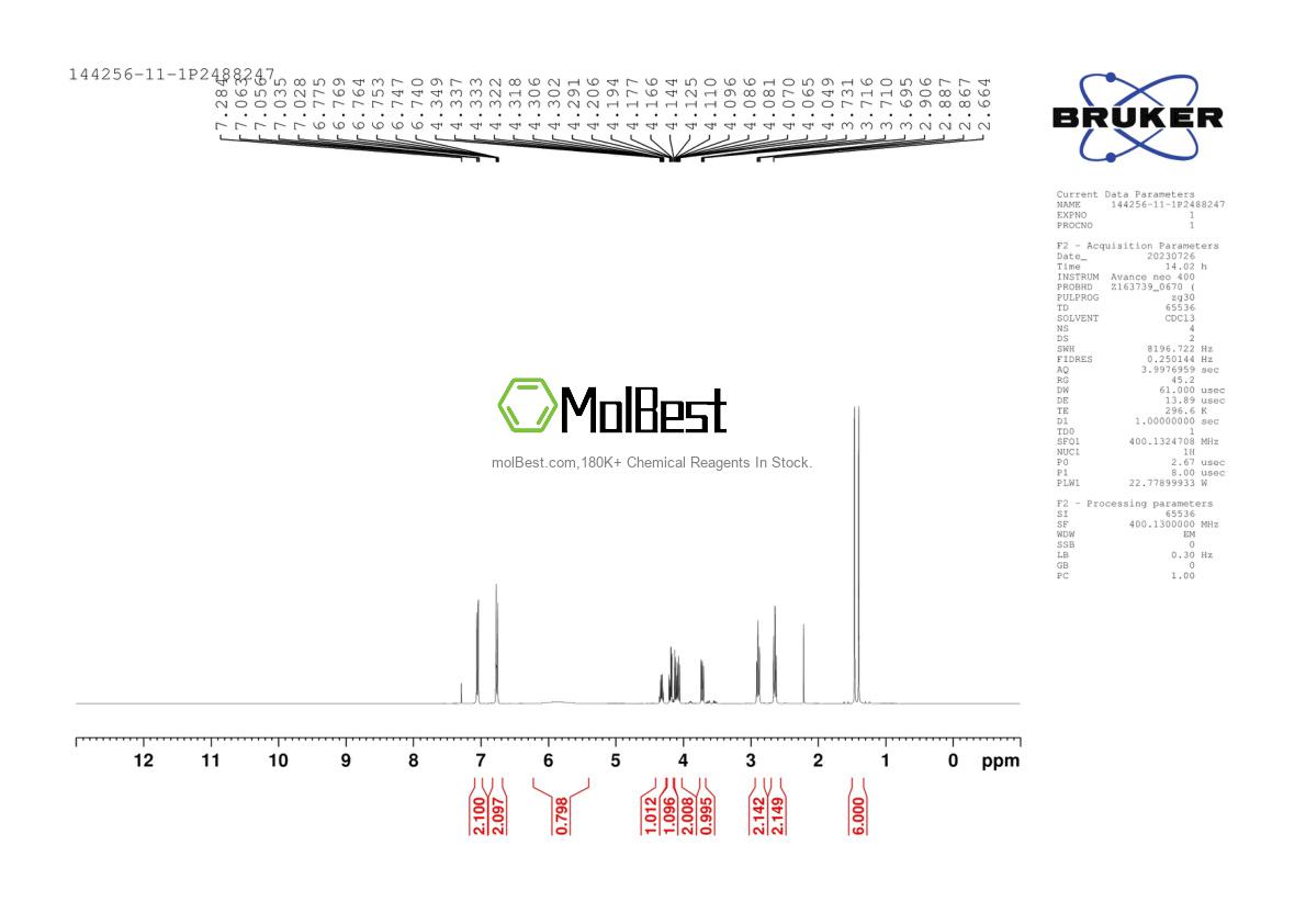 144256-11-1 fiziksel numune test spektrumu (NMR)