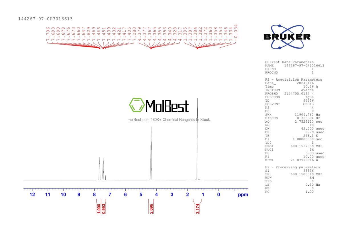 144267-97-0 fiziksel numune test spektrumu (NMR)