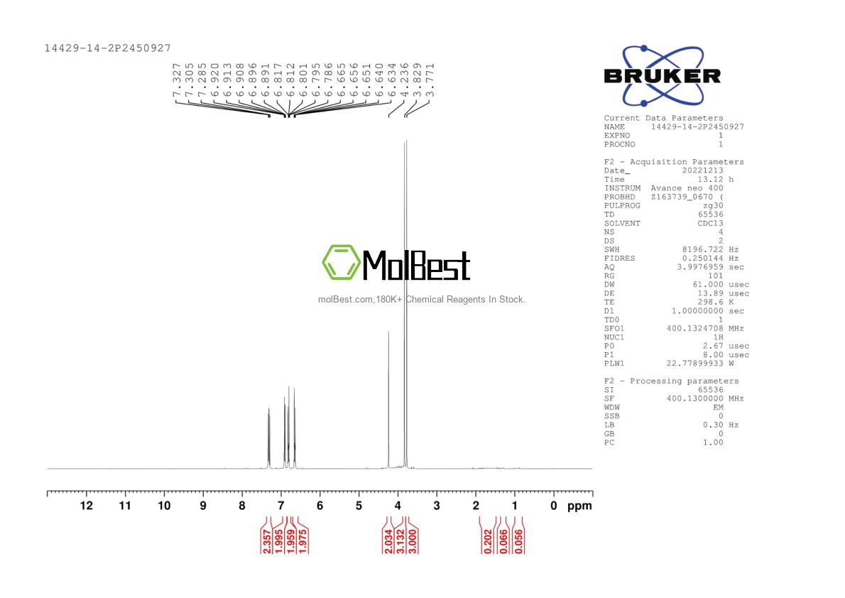 Physical sample testing spectrum (NMR) of 14429-14-2