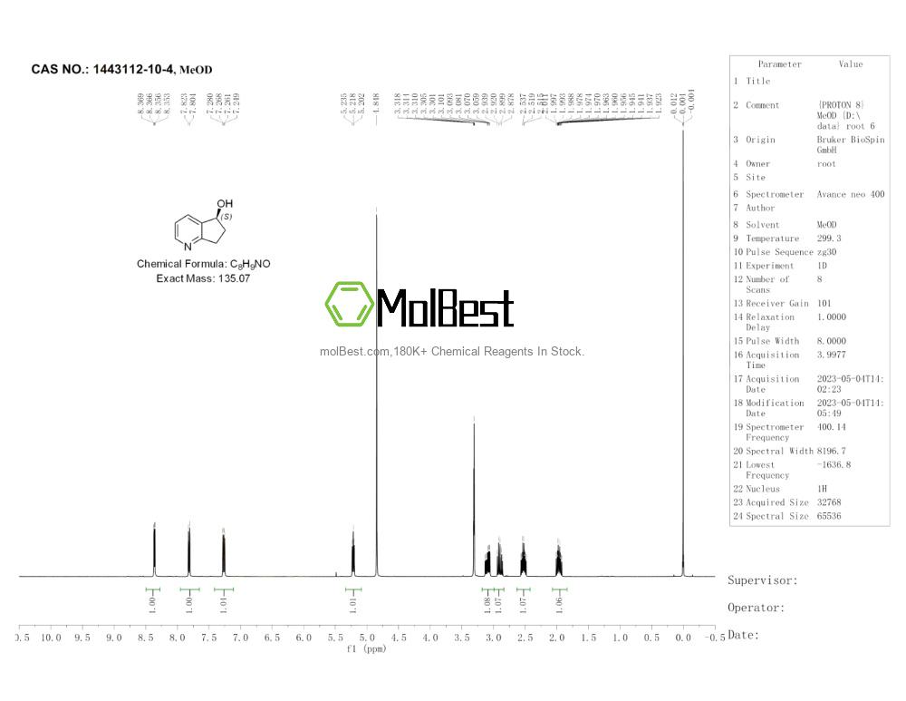 1443112-10-4 fiziksel numune test spektrumu (NMR)