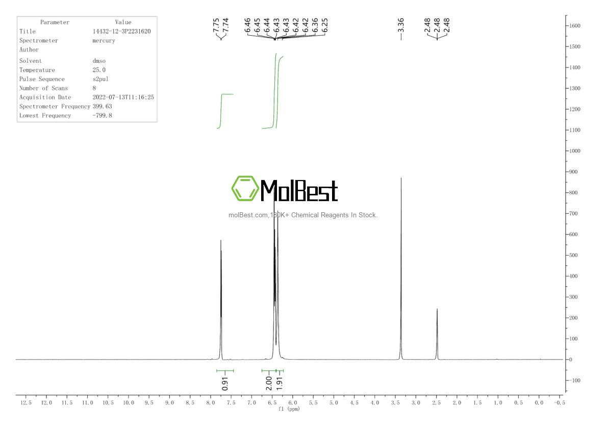 Physical sample testing spectrum (NMR) of 14432-12-3