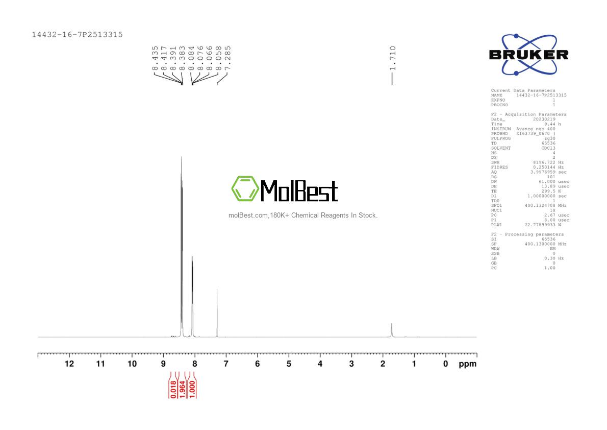Physical sample testing spectrum (NMR) of 14432-16-7