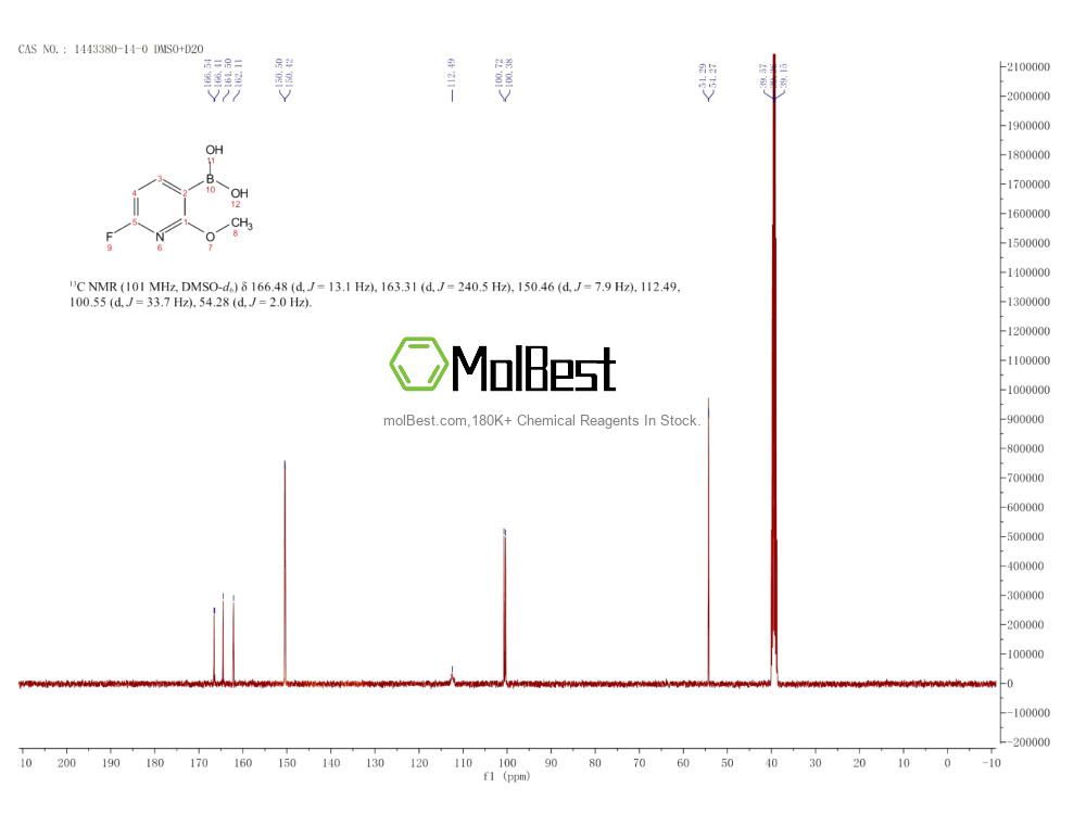 Spektrum pengujian sampel fisik (NMR) 1443380-14-0