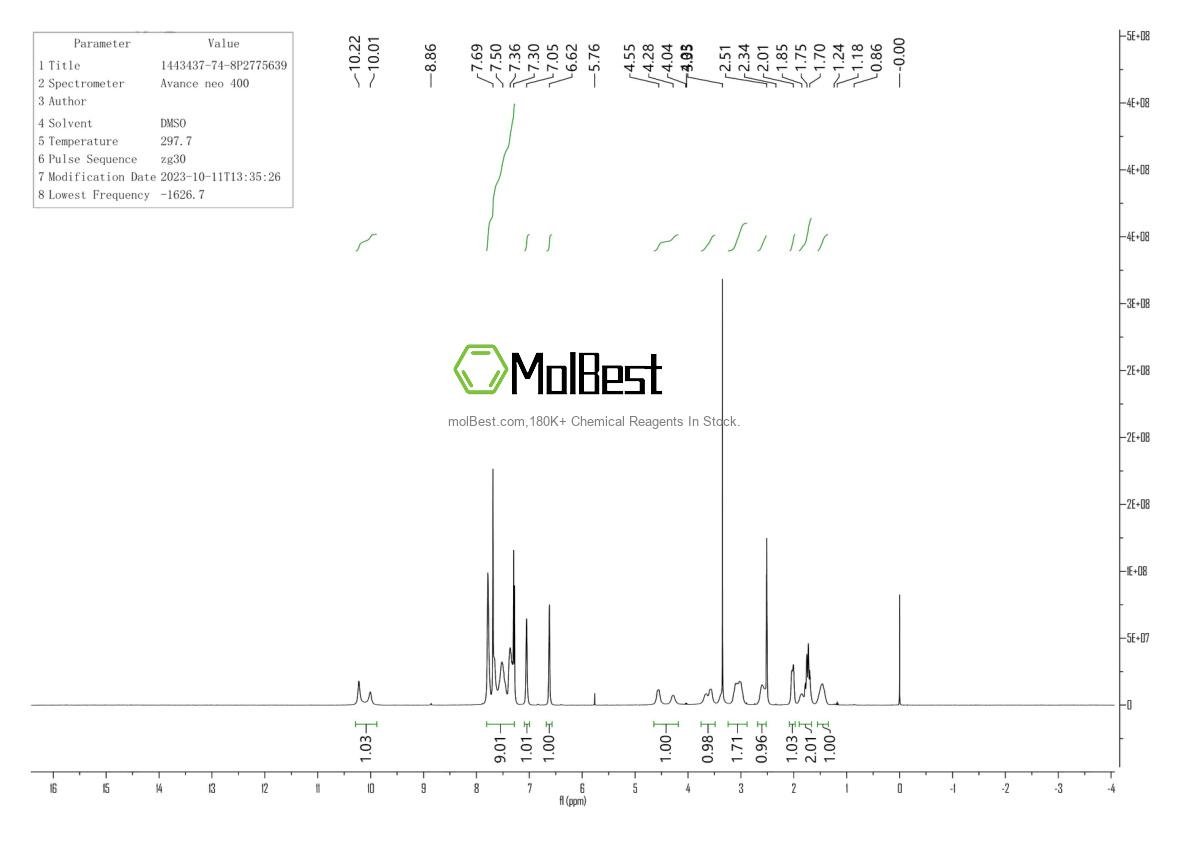 Spektrum pengujian sampel fisik (NMR) 1443437-74-8