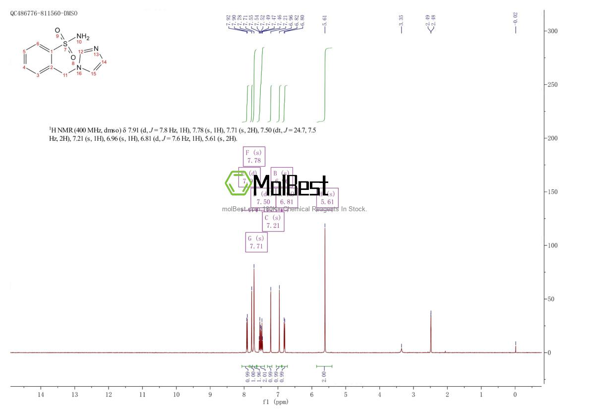 1443980-35-5 fiziksel numune test spektrumu (NMR)