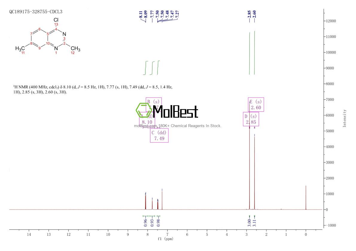 Espectro de teste de amostra física (NMR) de 1444351-21-6
