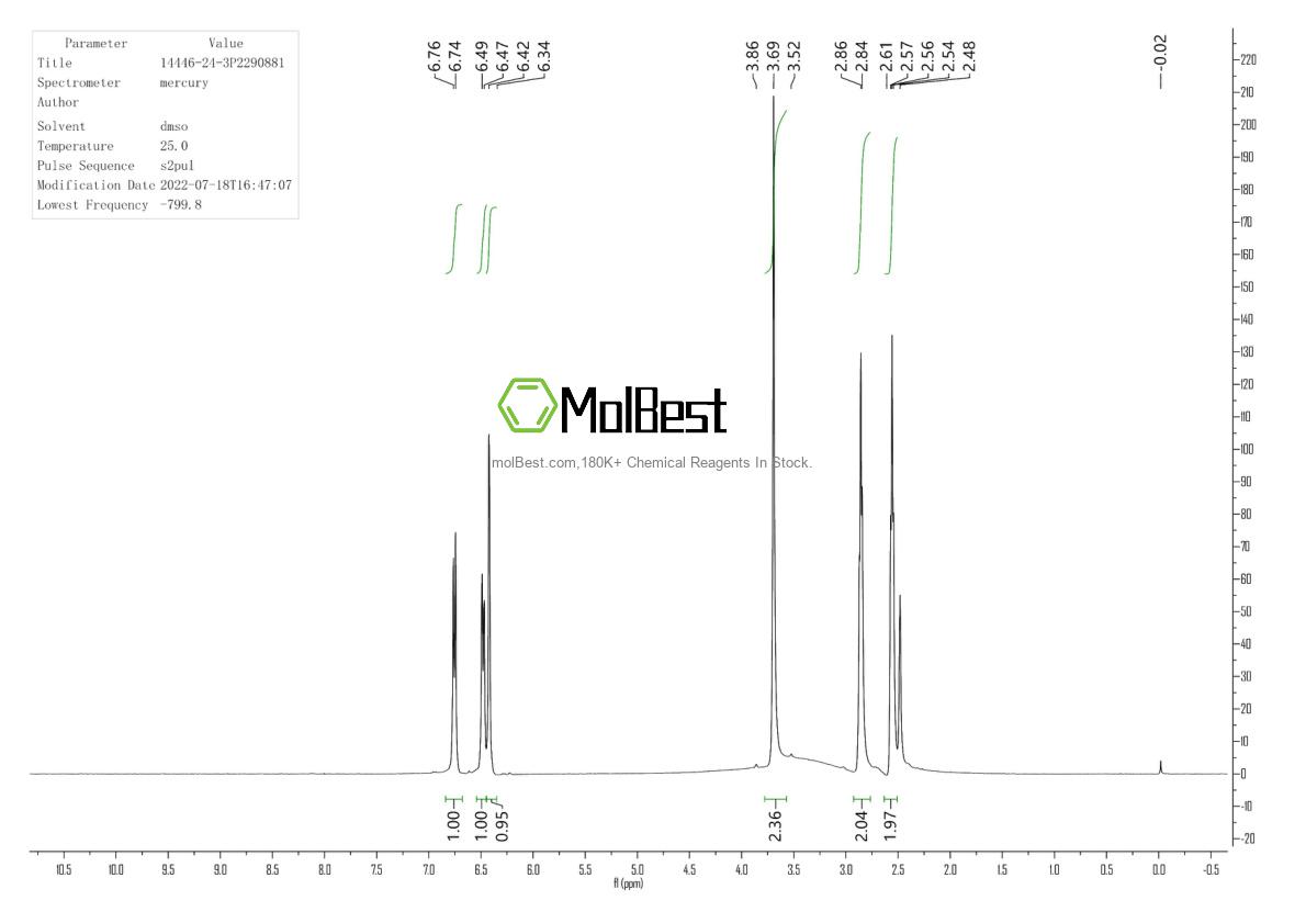 14446-24-3 fiziksel numune test spektrumu (NMR)